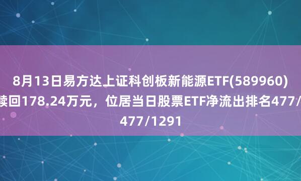 8月13日易方达上证科创板新能源ETF(589960)遭净赎回178.24万元，位居当日股票ETF净流出排名477/1291